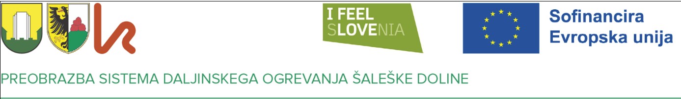 Logotipi preobrazba