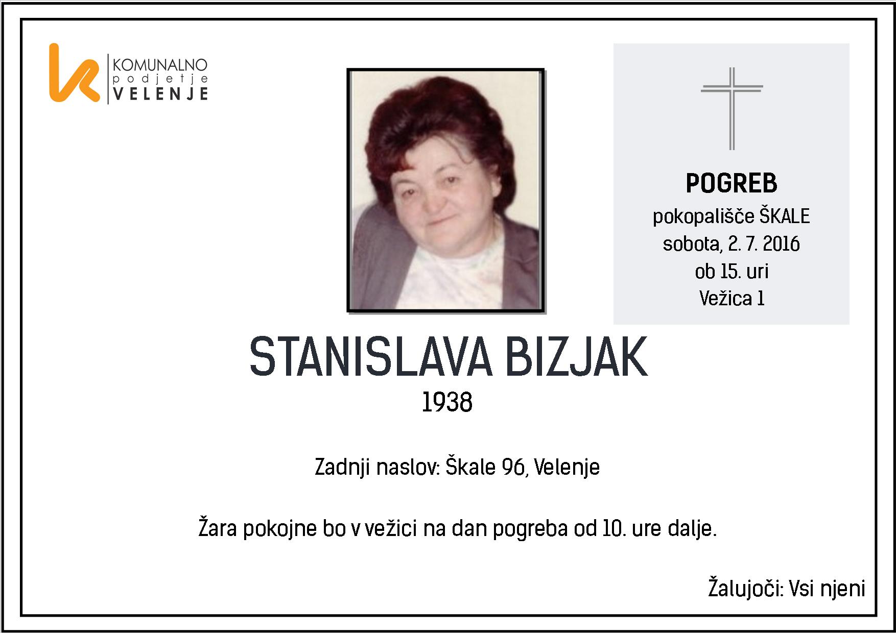 Bizjak Stanislava